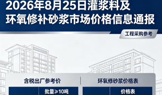 崇礼2026年8月25日灌浆料及环氧修补砂浆市场价格信息通报